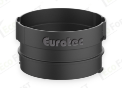 Подовжувальне кільце +4 см Eurotec PRO